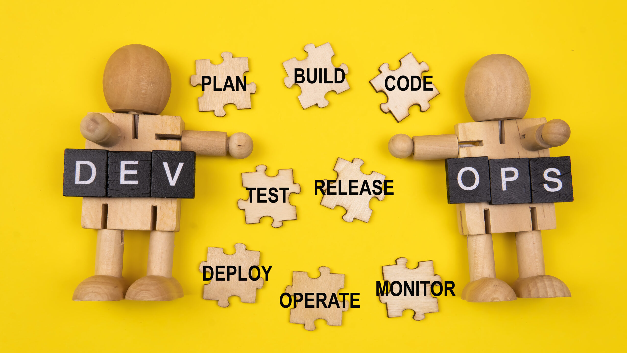dev ops process